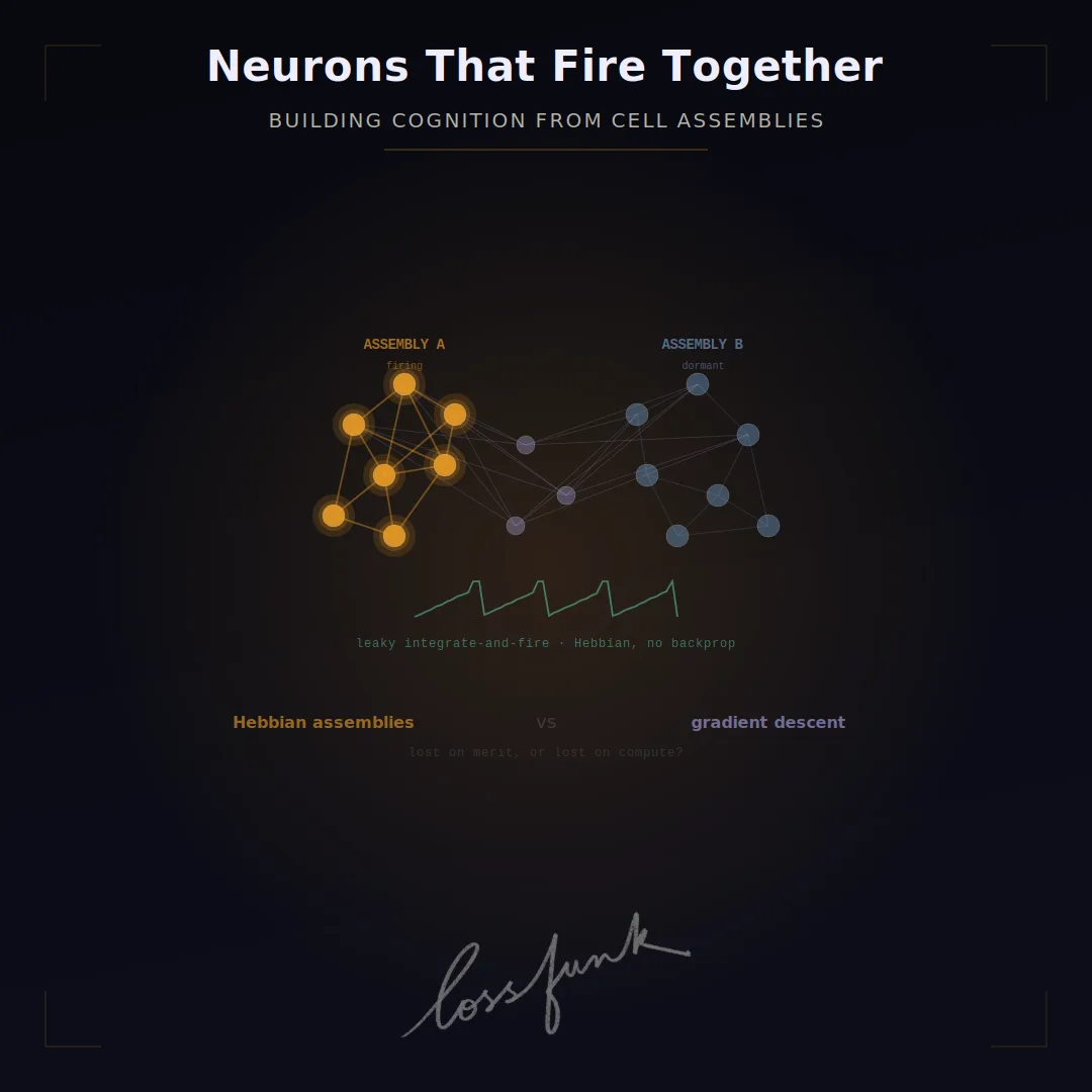 Neurons That Fire Together: Building Cognition from Cell Assemblies