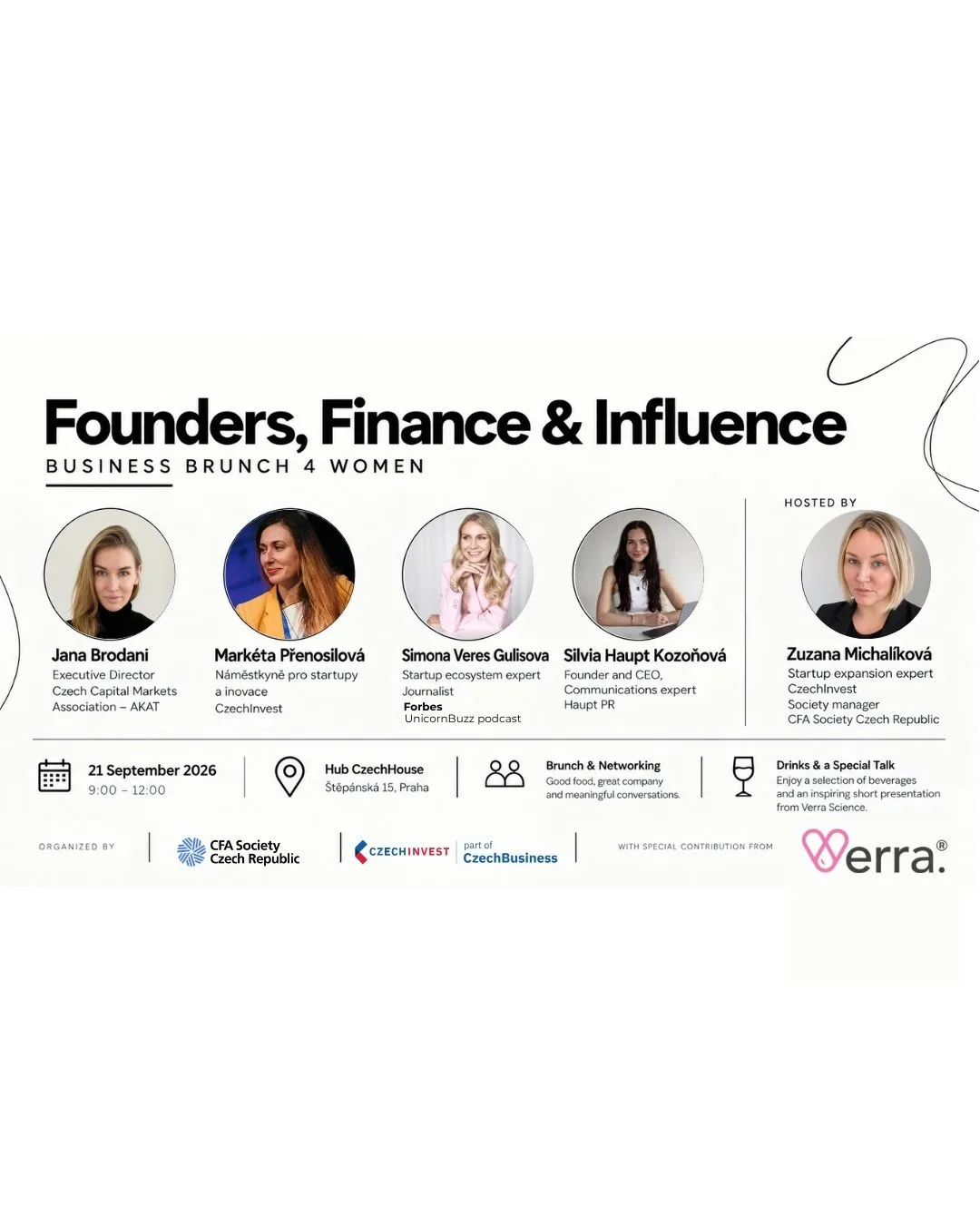Founders, Finance & Influence – Business Breakfast 4Women