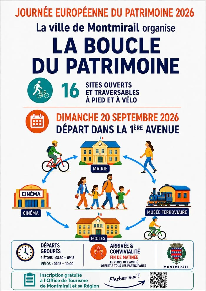 Boucle du Patrimoine