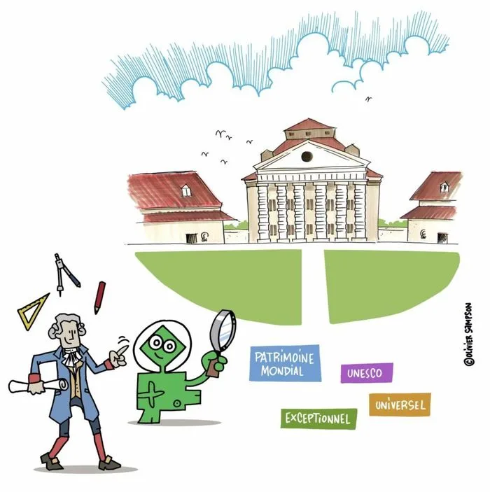 Les explorateurs du patrimoine mondial
