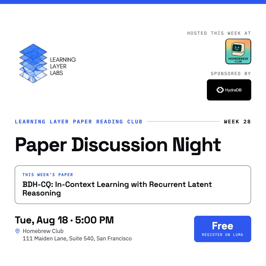 Learning Layer Paper Reading Club - Week 29 - HippoRAG: Neurobiologically Inspired Long-Term Memory for Large Language Models