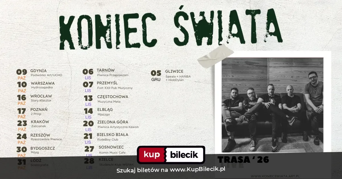 Koniec Świata