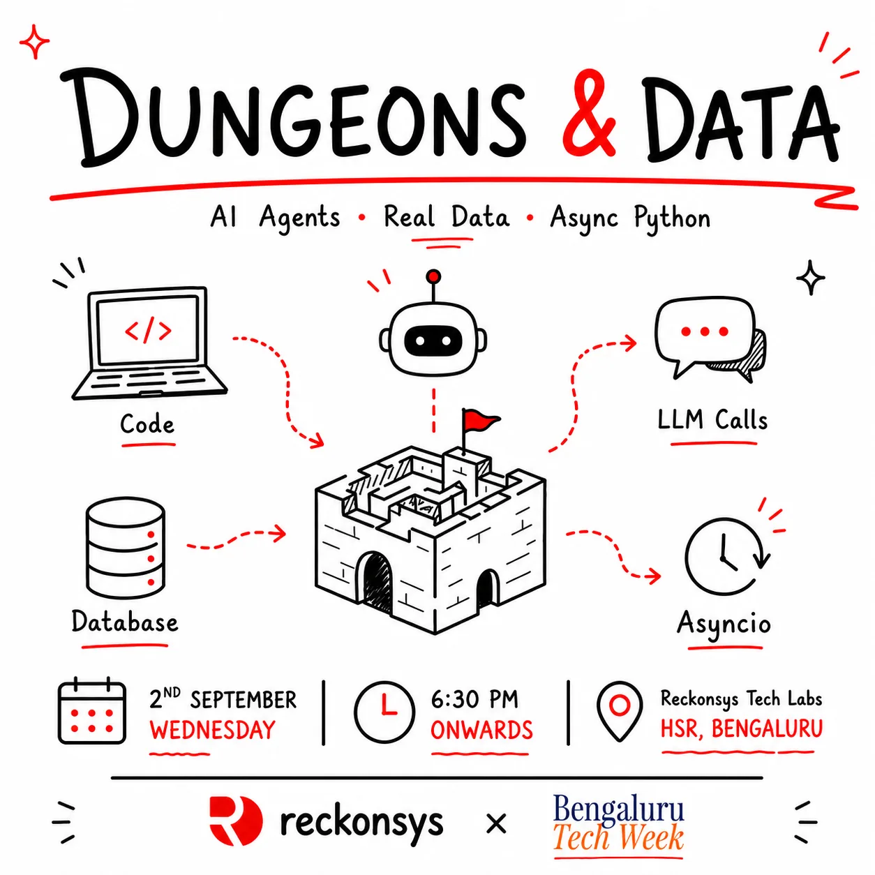 Dungeons and Data