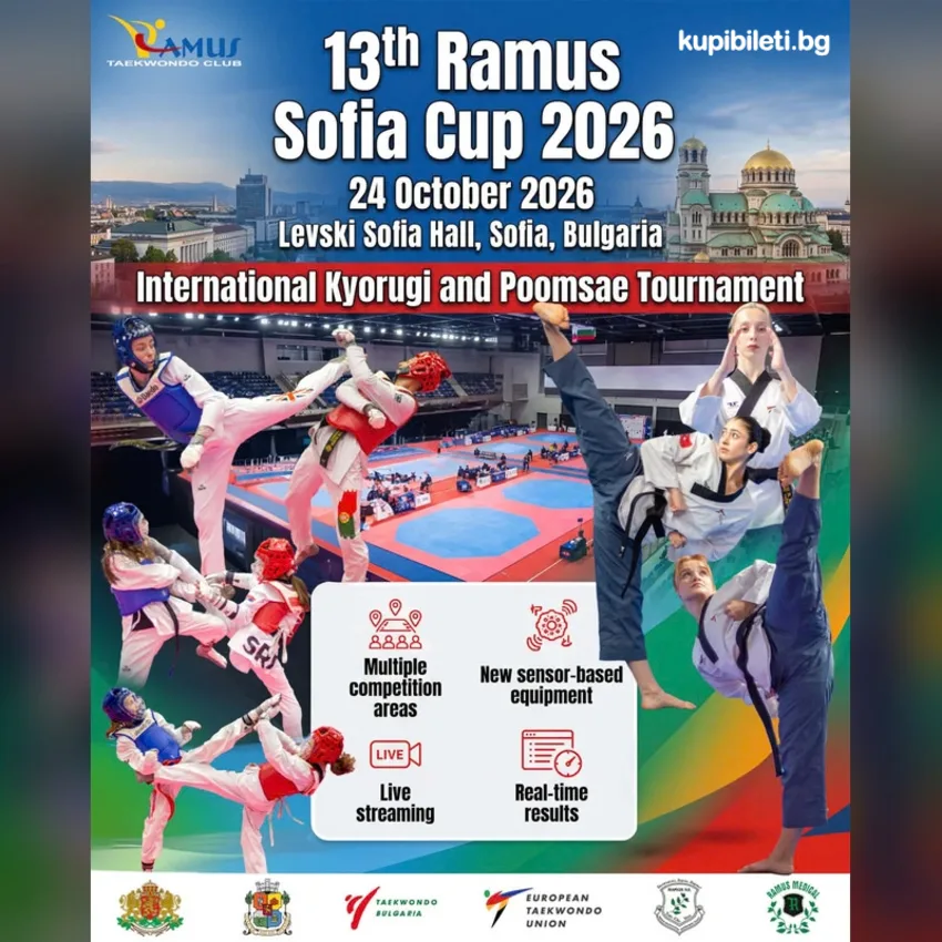 Международен турнир по таекуондо “Ramus Sofia Cup” 2026