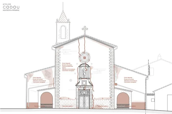 Visite guidée de la Chapelle Notre-Dame des Anges