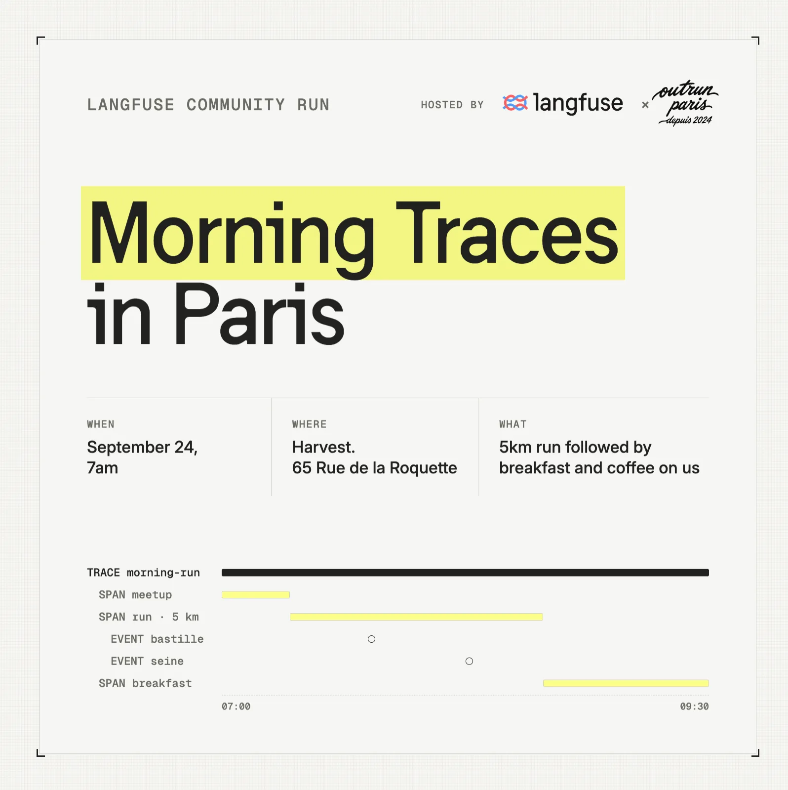 Morning Traces in Paris (Langfuse Community Run)